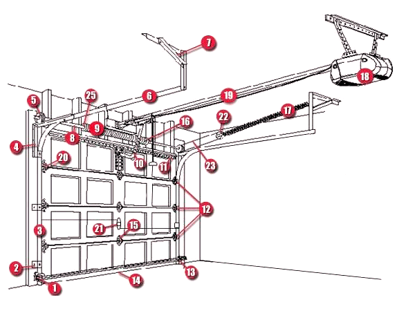 garage-door-repairs.gif